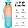 Motivational Water Bottle With Straw  Time Marker Bpa-free Tritan Portable Gym Water Bottle Leakproof Reusable Special Design For Your Sports Activity Hiking Camping